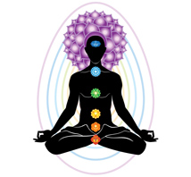 Chakra Reading - silhouette of a man with the chakra colors on his body